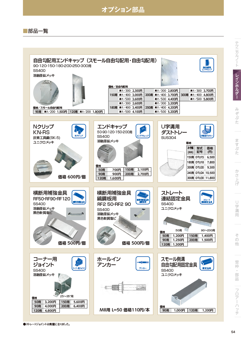 スチールグレーチングWシリーズ|オンラインカタログ|片岡産業 スチールグレーチングWシリーズ|オンラインカタログ|片岡産業