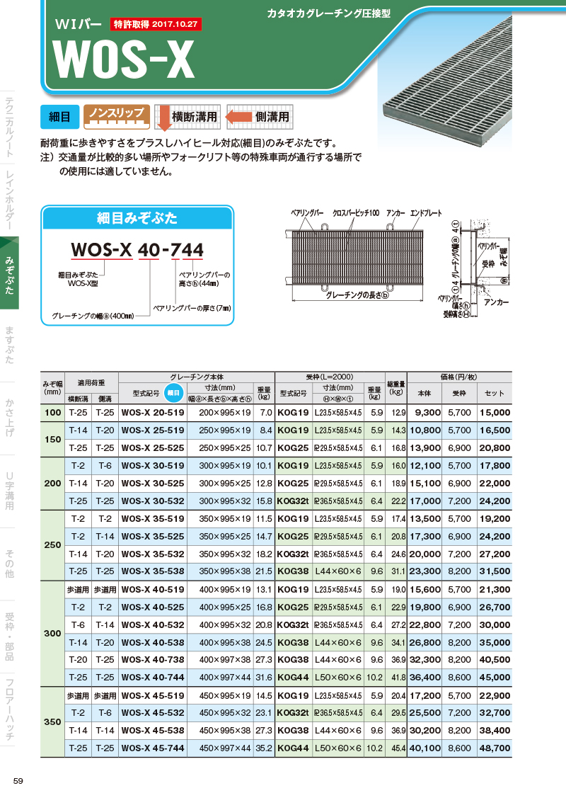 スチールグレーチングWシリーズ｜オンラインカタログ｜片岡産業