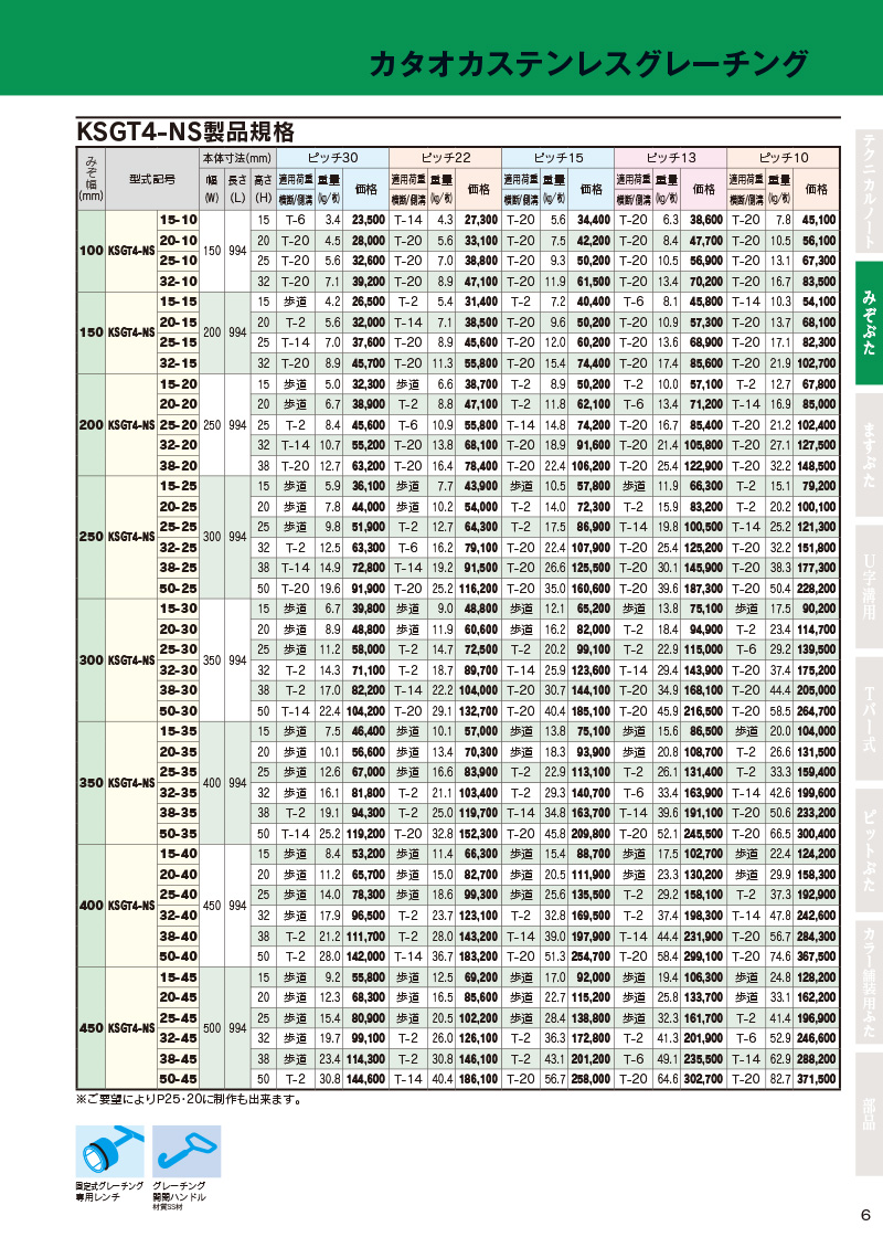 ステンレスグレーチング｜オンラインカタログ｜片岡産業株式会社