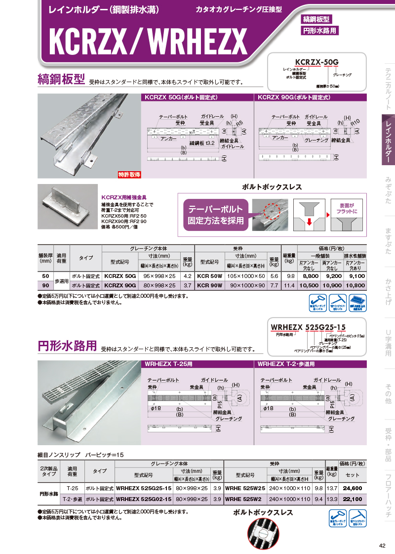 スチールグレーチングWシリーズ｜オンラインカタログ｜片岡産業株式