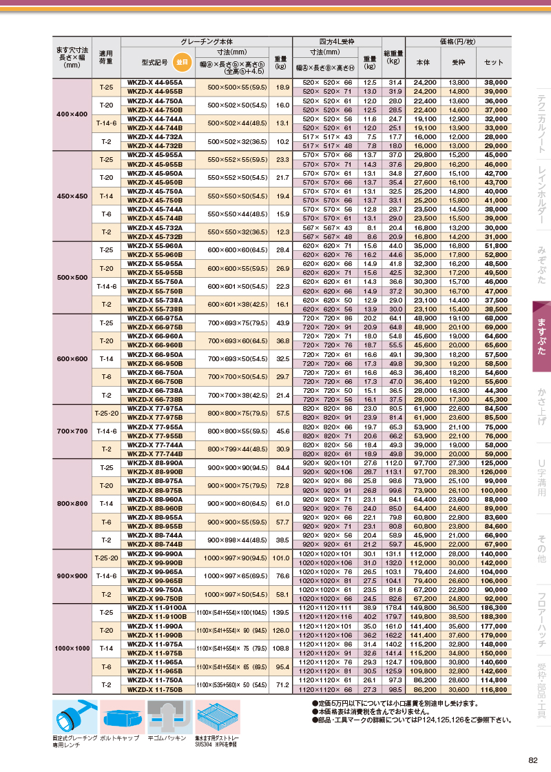 クオカード　15000円　使用済み たとえ店頭発行カードでもオッケー！7ギフトはクオカードを全て
