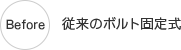 従来のボルト固定式